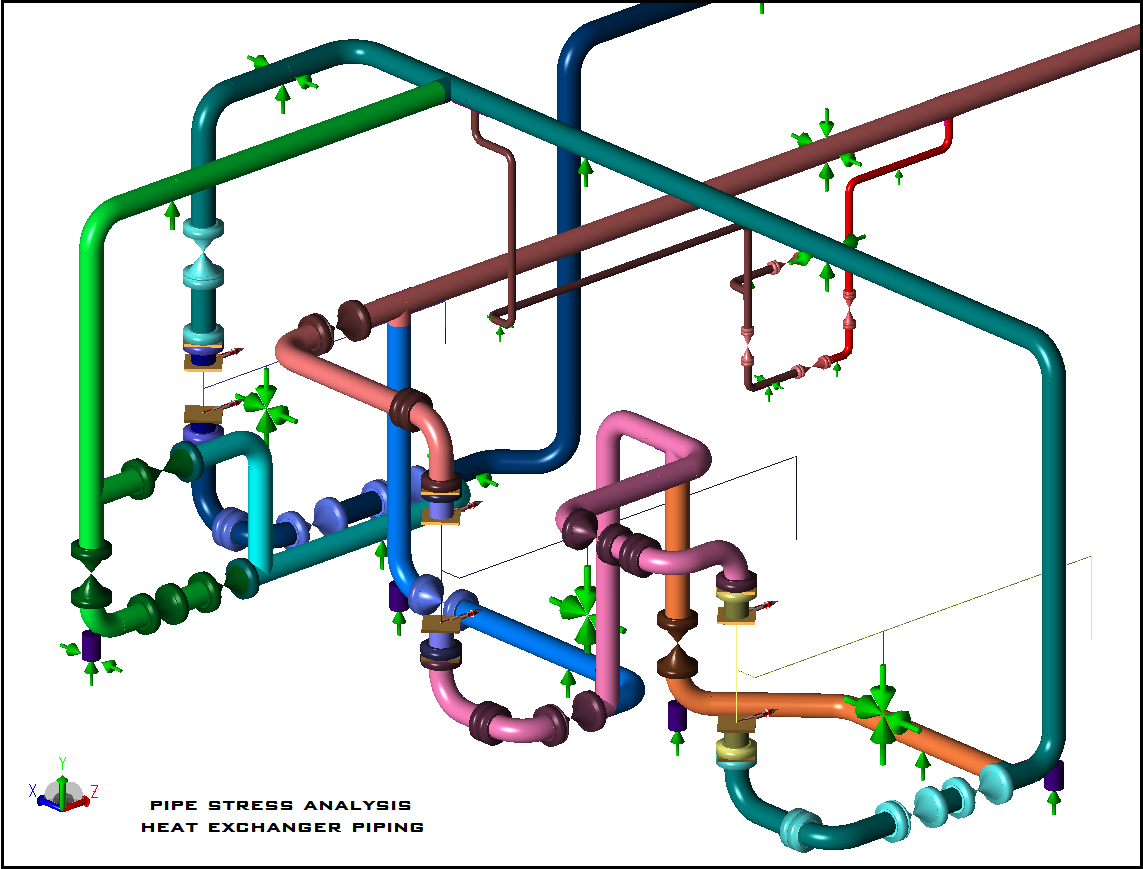 Piping Image